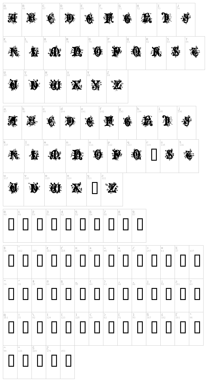 Angel font map